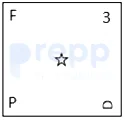 Option B figure