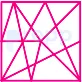 Option C figure