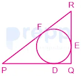 Question figure