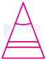 Option B figure