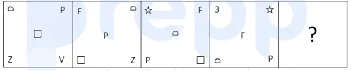 Question figure