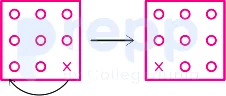 Solution figure