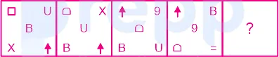Question figure