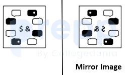 Solution figure
