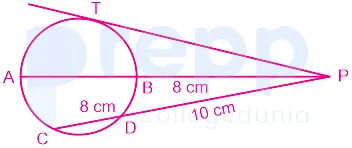 Question figure