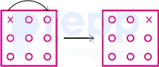 Solution figure