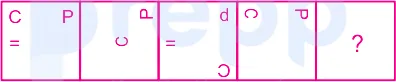 Question figure