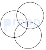 Option B figure