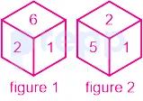 Solution figure