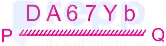 Question figure