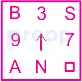Option B figure