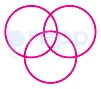 Option A figure