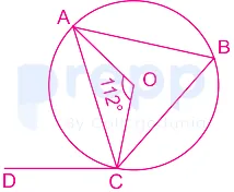 Question figure