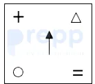 Option B figure