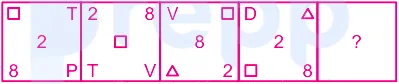 Question figure