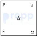 Option A figure