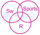 Option D figure