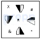 Question figure