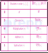 Solution figure