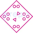Option C figure