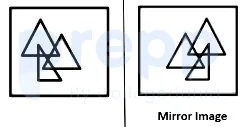 Solution figure