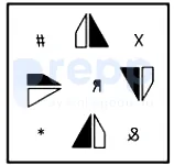 Option B figure