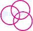 Option C figure