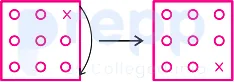 Solution figure