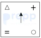 Option C figure