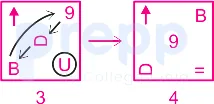 Solution figure