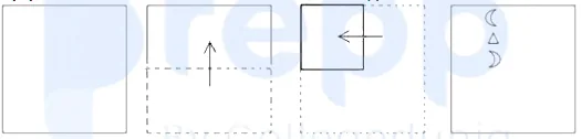 Question figure