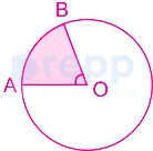 Question figure