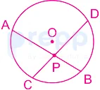 Question figure