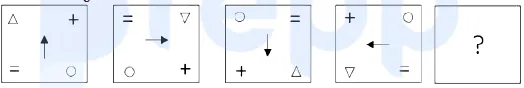 Question figure