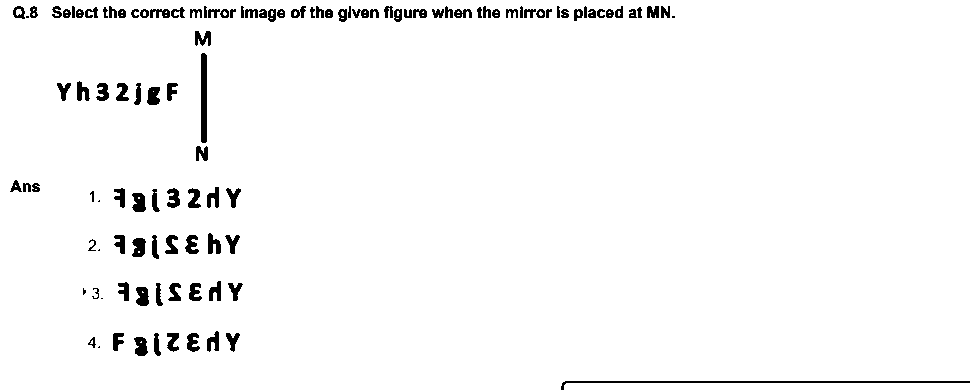 Question figure