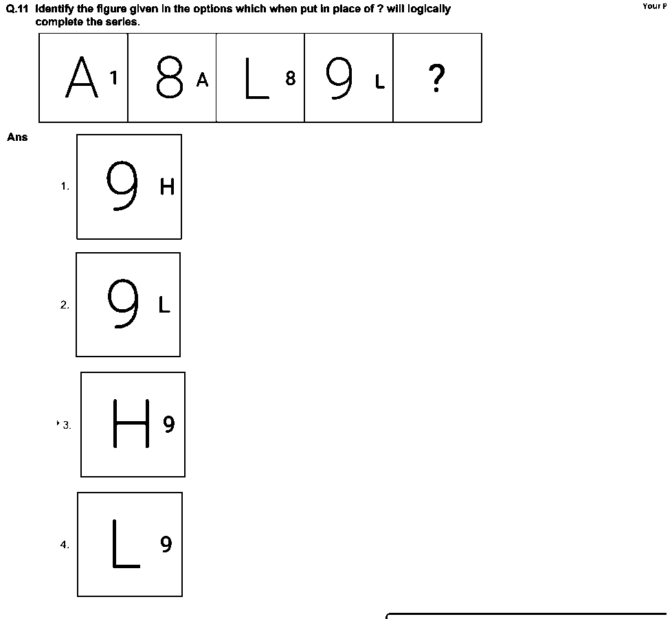 Question figure