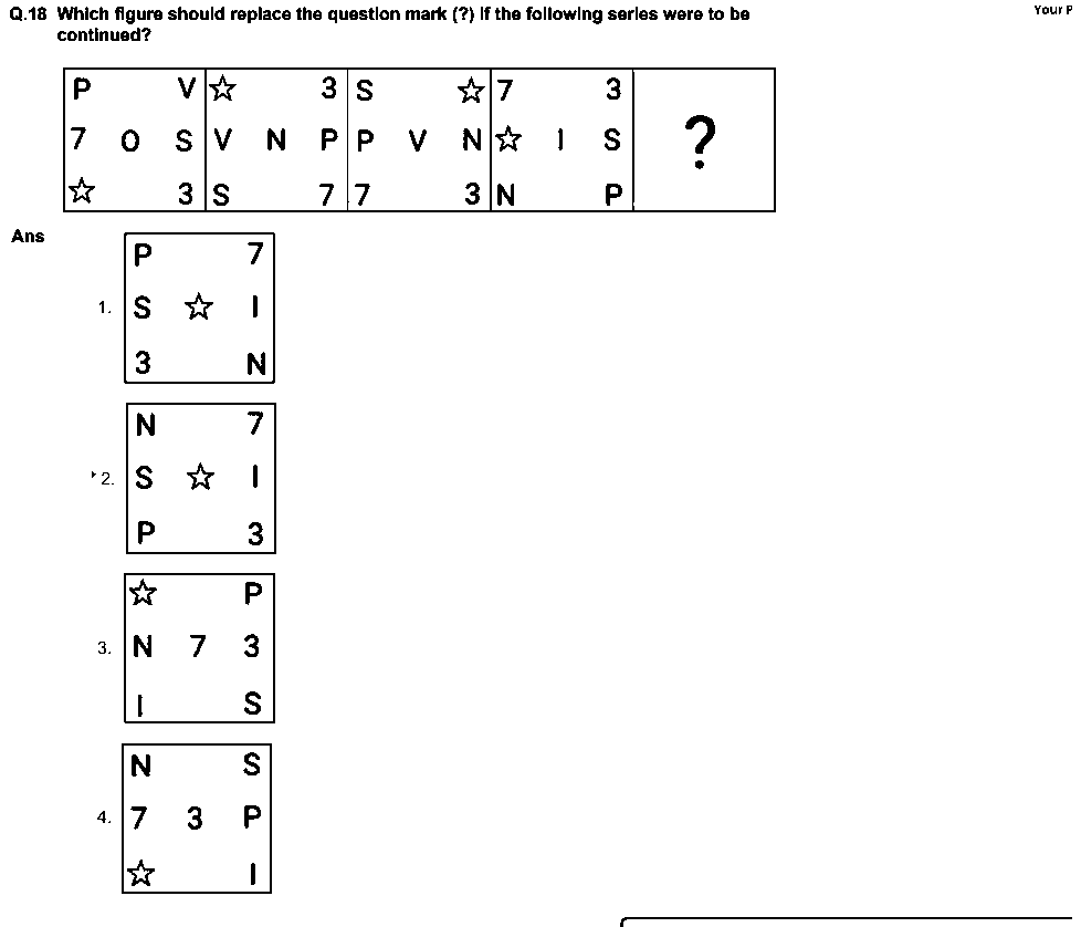 Question figure