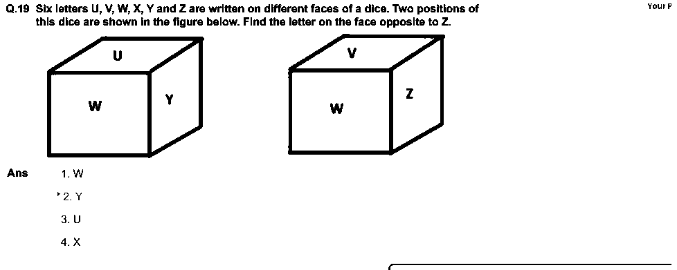 Question figure
