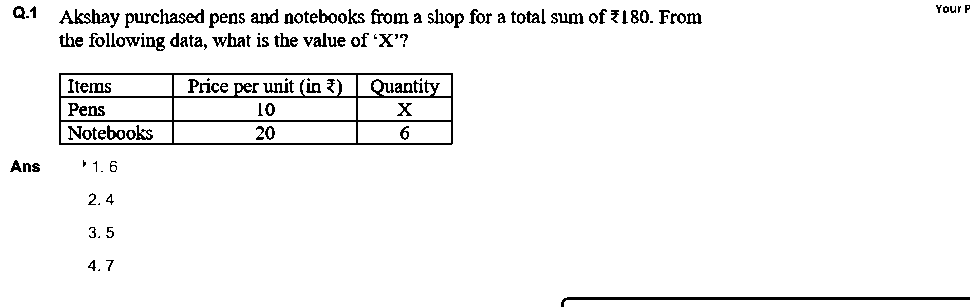 Question figure