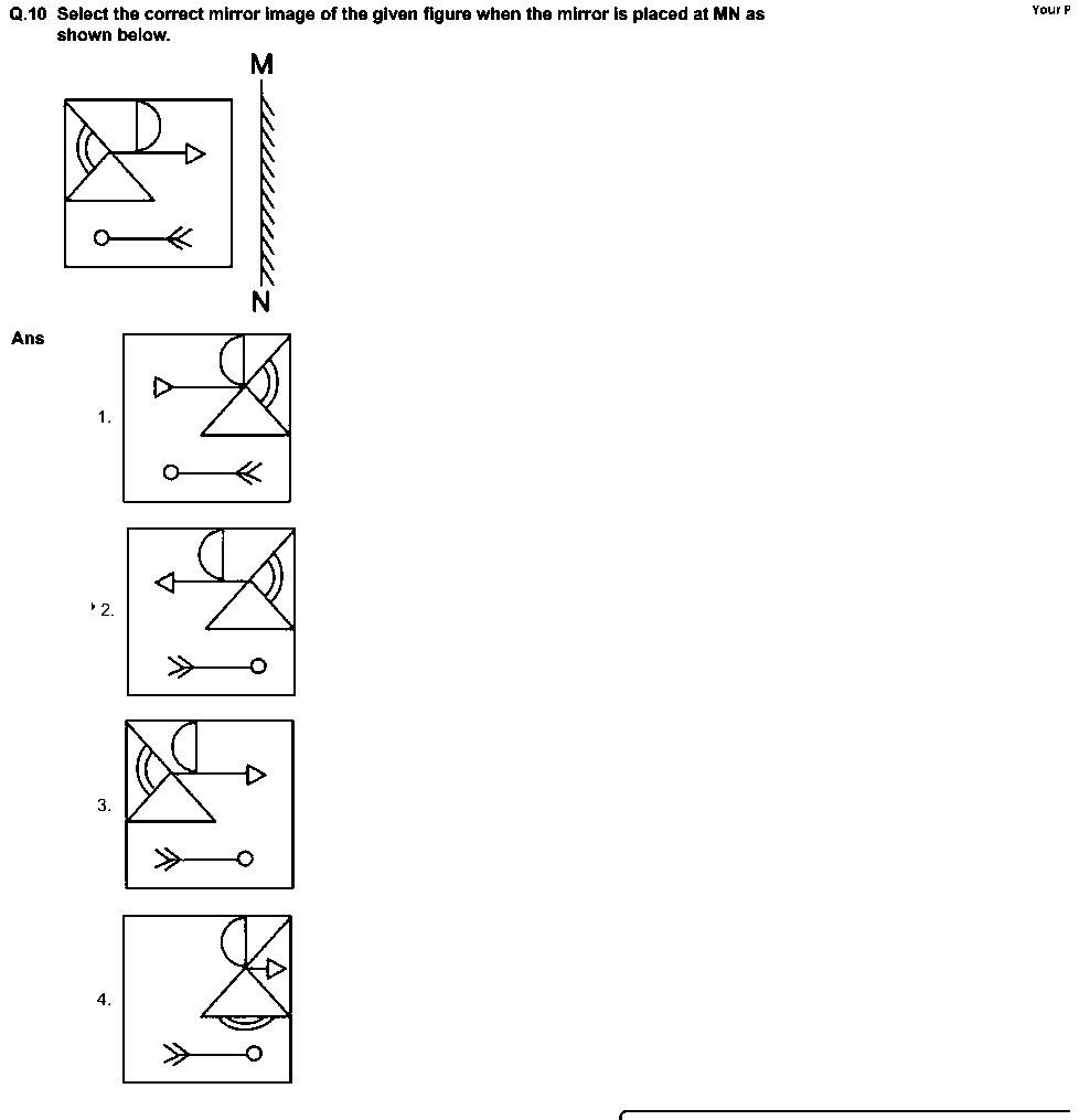 Question figure