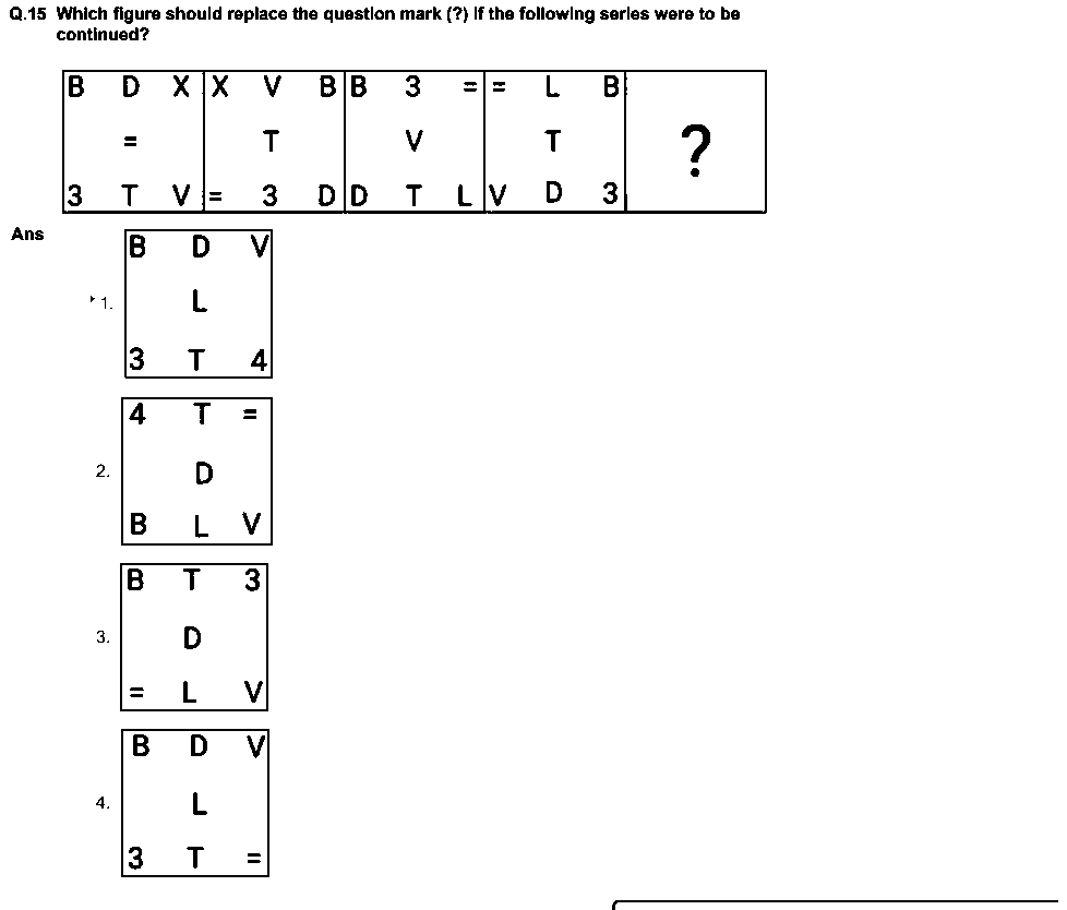 Question figure
