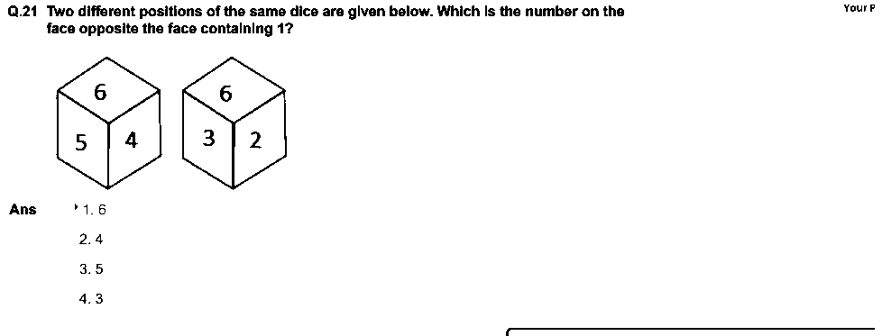 Question figure