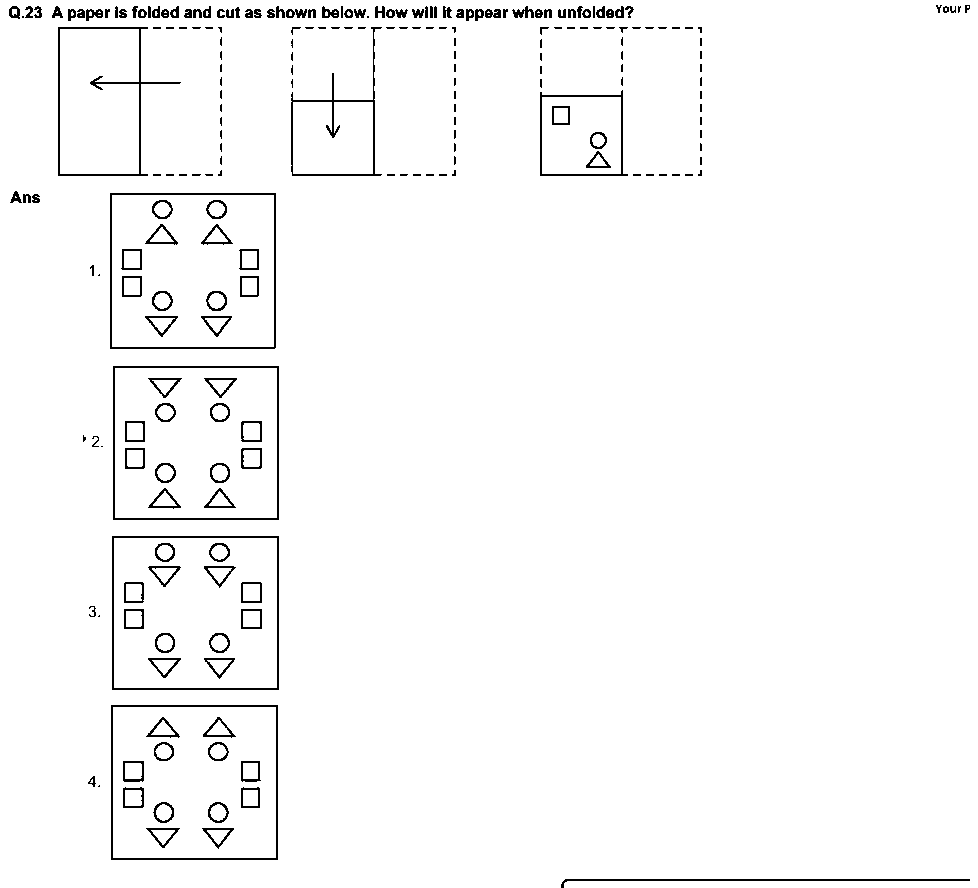 Question figure