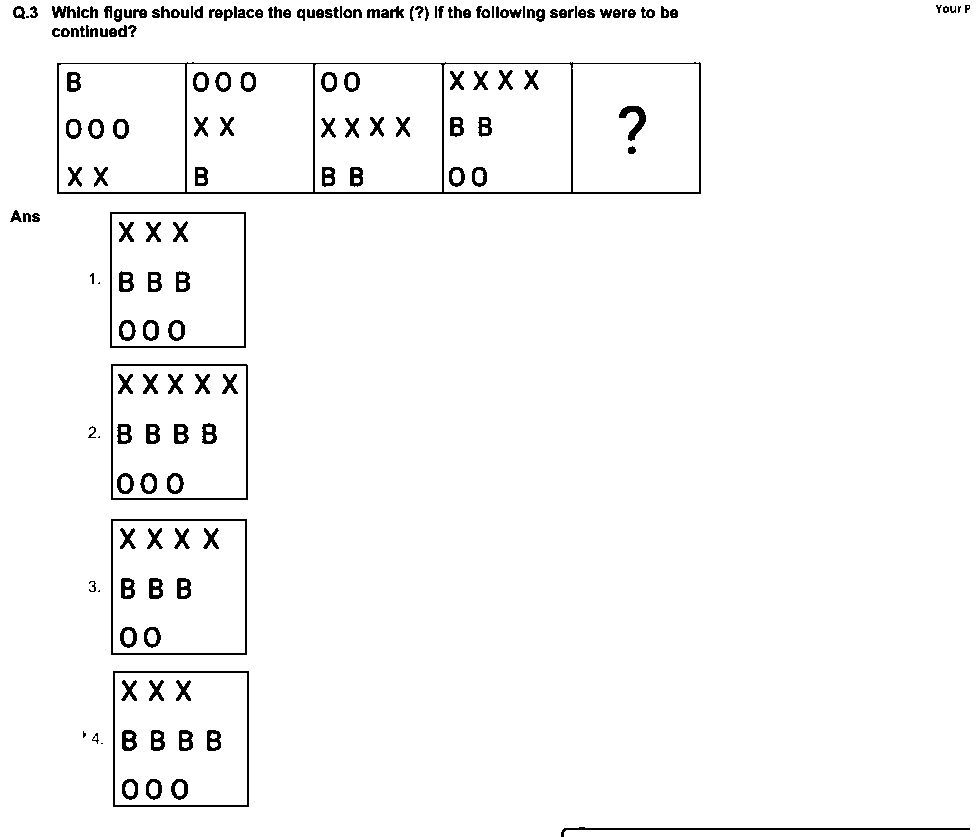 Question figure