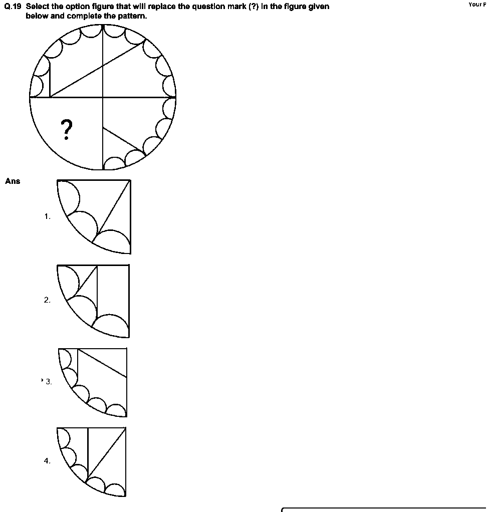 Question figure