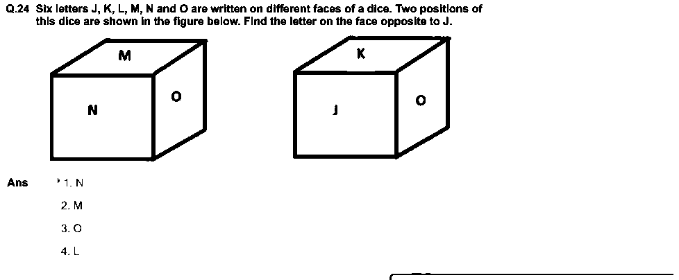 Question figure
