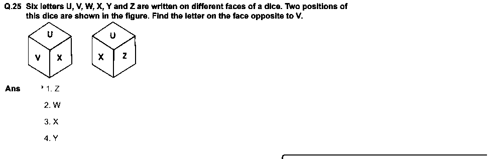 Question figure