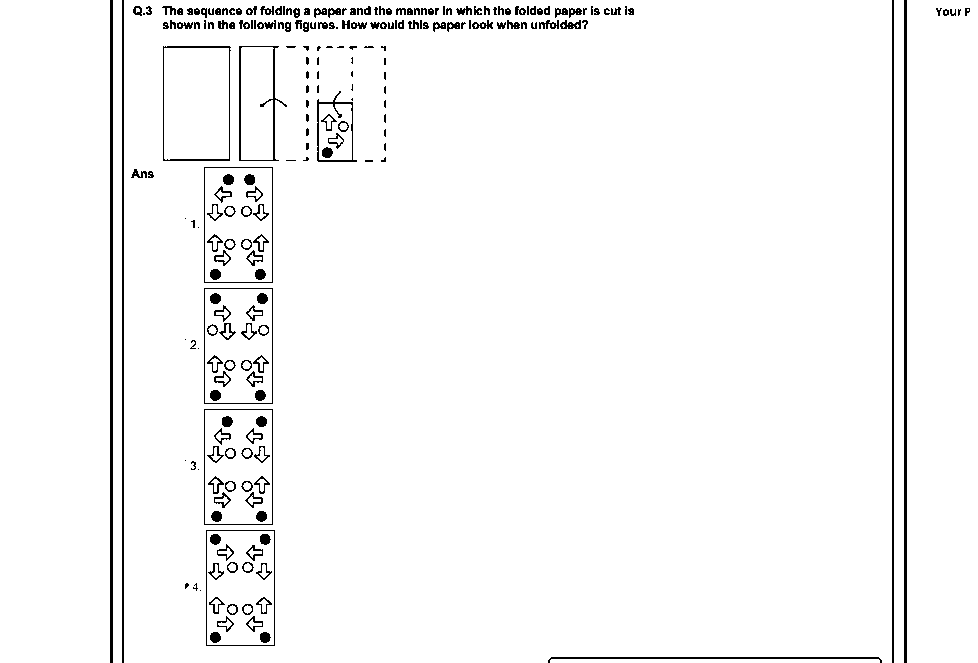 Question figure