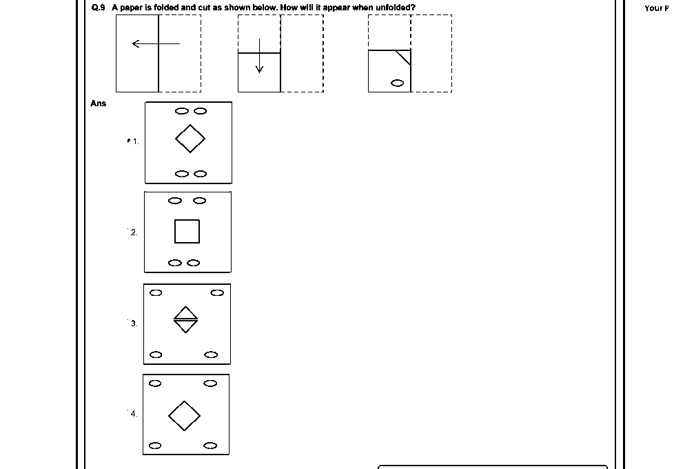 Question figure