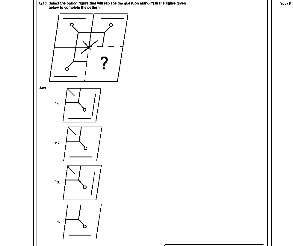 Question figure